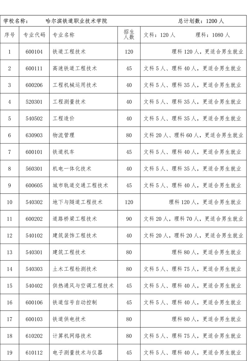 1488007466189.jpg 1488007466189.jpg