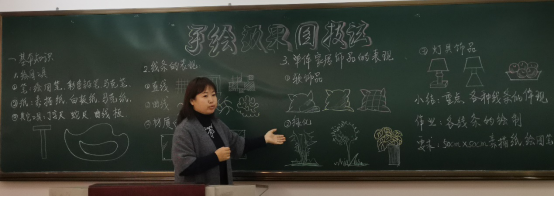 妙笔生花 书写风华 ----学院首届教师粉笔板书设计比赛422.png