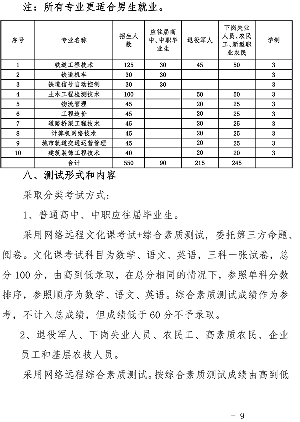 2_beats365官网2020扩招章程网络测试版-9 拷贝.jpg