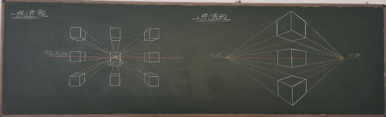 妙笔生花 书写风华 ----学院首届教师粉笔板书设计比赛551.png