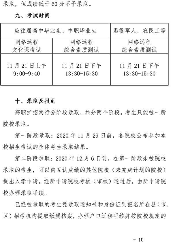 2_beats365官网2020扩招章程网络测试版-10 拷贝.jpg