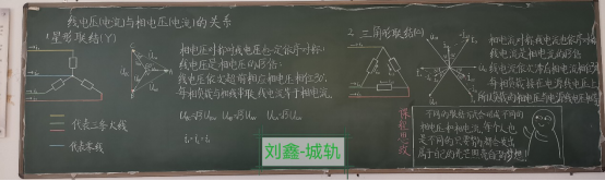 妙笔生花 书写风华 ----学院首届教师粉笔板书设计比赛473.png