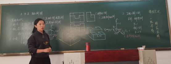 妙笔生花 书写风华 ----学院首届教师粉笔板书设计比赛391.png