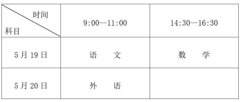 Snipaste_2018-04-03_10-50-00.jpg Snipaste_2018-04-03_10-50-00.jpg