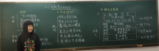 妙笔生花 书写风华 ----学院首届教师粉笔板书设计比赛454.png