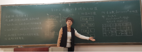 妙笔生花 书写风华 ----学院首届教师粉笔板书设计比赛346.png